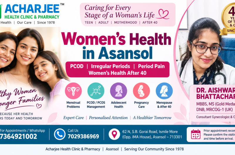Gynecologist in Asansol: PCOD, Period Pain & Women’s Health After 40
