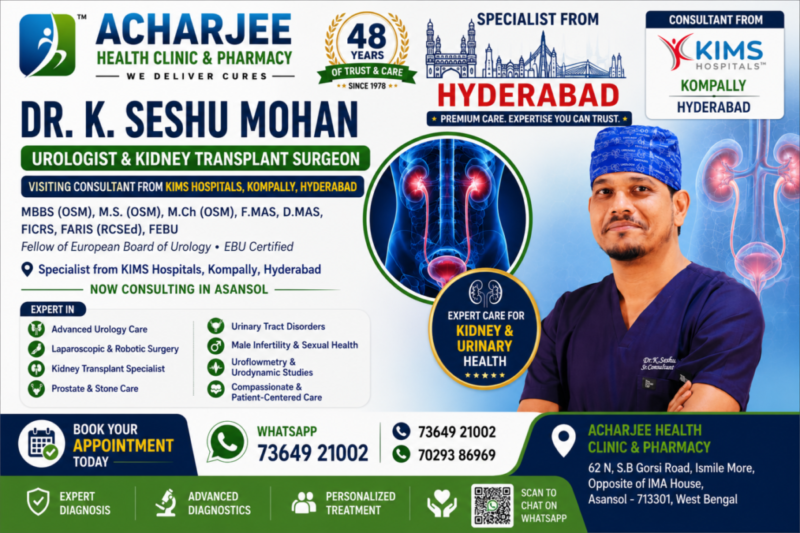 Burning Urination or Frequent Urination? Urologist in Asansol Explains the Causes